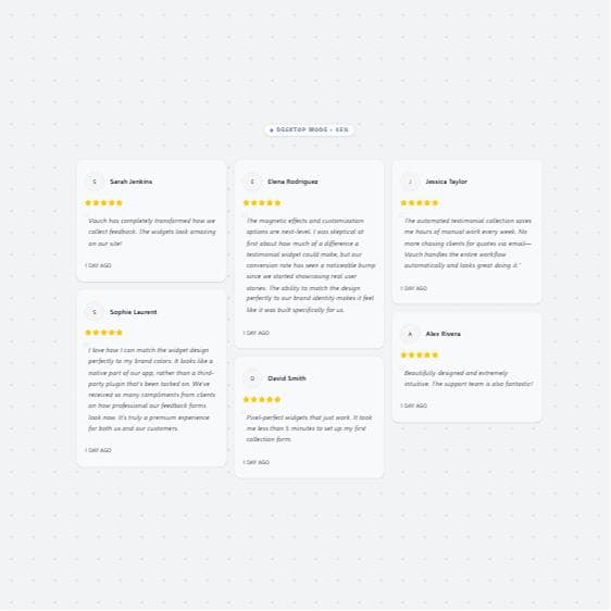 Display Widgets